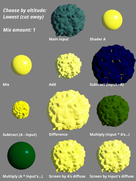 File:Merge 49 ChooseAltitude Lo.jpg