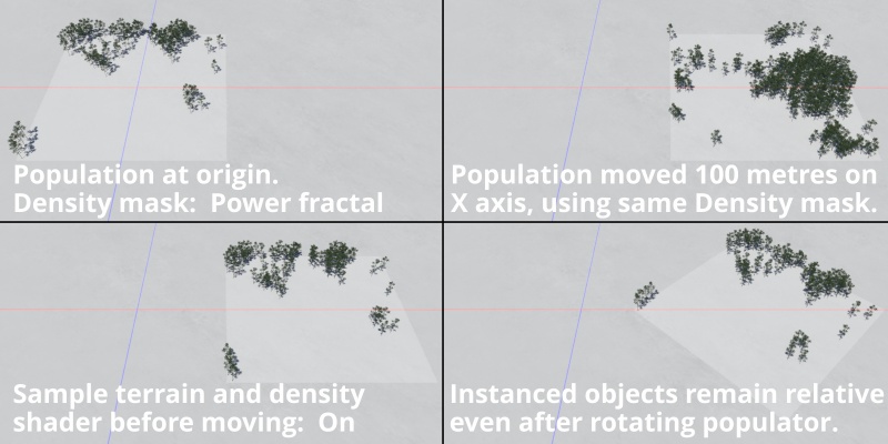 When checked, the instanced objects remain relative to the populator’s area centre and area rotation at the origin of the project.