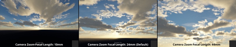 File:20 CameraZoomFocalLengths0001.jpg