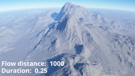 Flow distance = 1000, Duration = 0.25