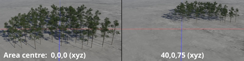The Area centre setting positions the population at any 3D coordinates.