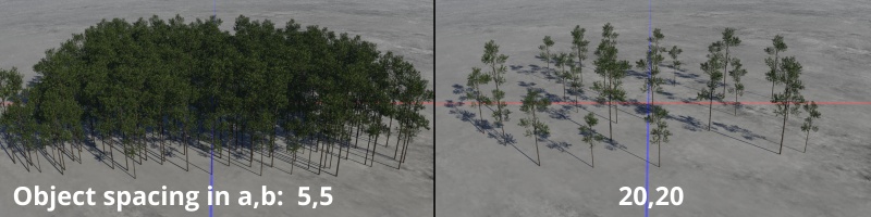 Object spacing in a,b sets the average distance between instanced objects.