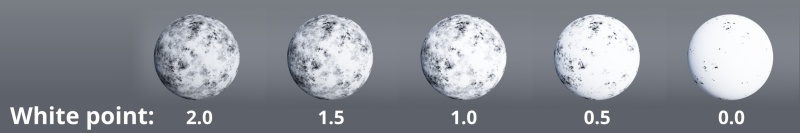 Black point = 0. White point values set to 2.0, 1.5, 1.0, 0.5 and 0.0