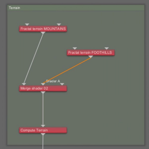 File:ConditionalScalar 05 FunWith Step05.jpg