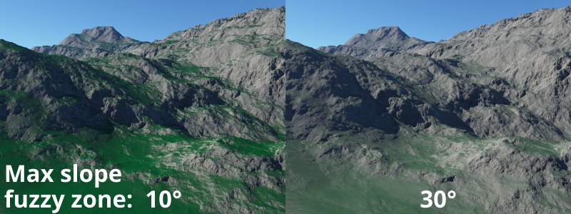 When enabled, the Max slope fuzzy zone can be used to fade the surface layer into the underlying layers.