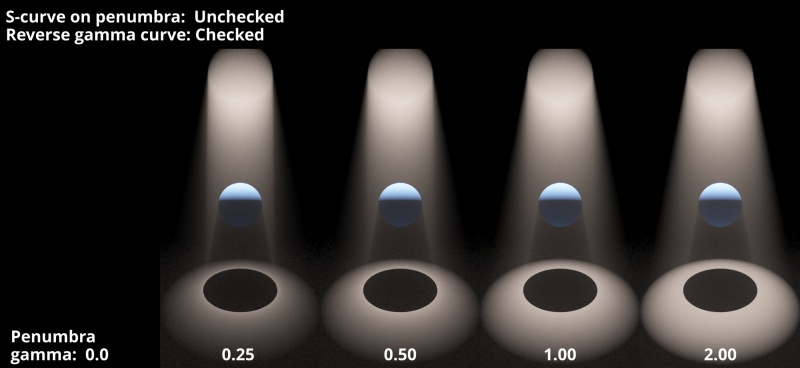 Reverse gamma curve checked. Spotlight Aperture 10.
