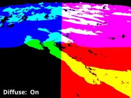 The Visualise tex coords node applied to procedural terrain. Enable checked.