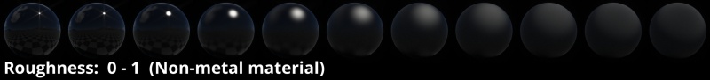 Roughness setting 0 - 1. Non-metal black material in a Metallic/Roughness workflow.