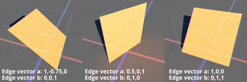 File:Plane 02 EdgeVectorsShear.jpg