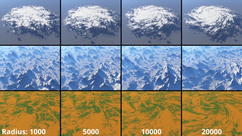 Increasing the Radius setting causes a larger area to be influenced by the vortex effect.