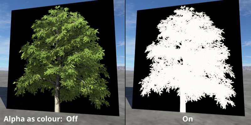 The alpha channel replaces the colour values of the image.