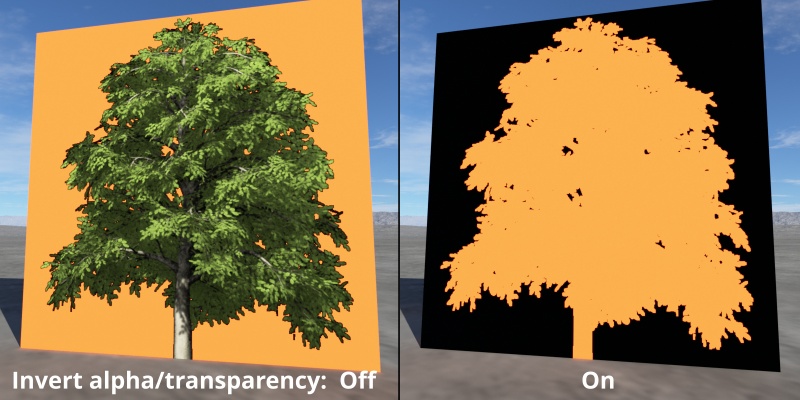 Inverting the alpha/transparency.