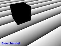 Repeat checked. Texture coordinates along the Z axis are remapped between 0 and 1 in the Blue channel.